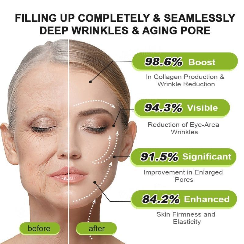 👨‍⚕️Made and shipped from Australia💫 Botox & Vita-A Retinol Shot Wrinkle-Lift Tightening cream - Last Day Promotion 70% OFF