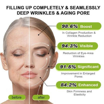 👨‍⚕️Made and shipped from Australia💫 Botox & Vita-A Retinol Shot Wrinkle-Lift Tightening cream - Last Day Promotion 70% OFF
