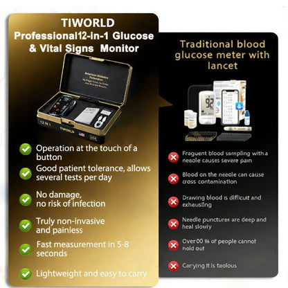 🔥 Limited Stock Remaining – Final Hour! 🏆 TIWORLD™ AI Smart Glucose Monitor Advanced 12-in-1 Health Tracking Technology