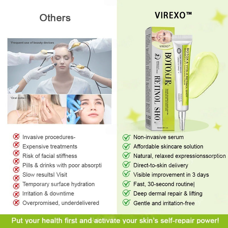 👨‍⚕️Made and shipped from Australia💫 Botox & Vita-A Retinol Shot Wrinkle-Lift Tightening cream - Last Day Promotion 70% OFF