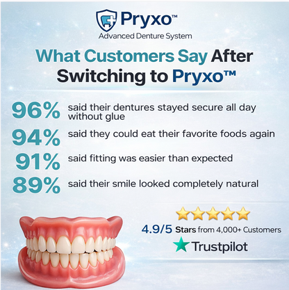 70% off! ⏰Pryxo™ Complete Dentures -- T