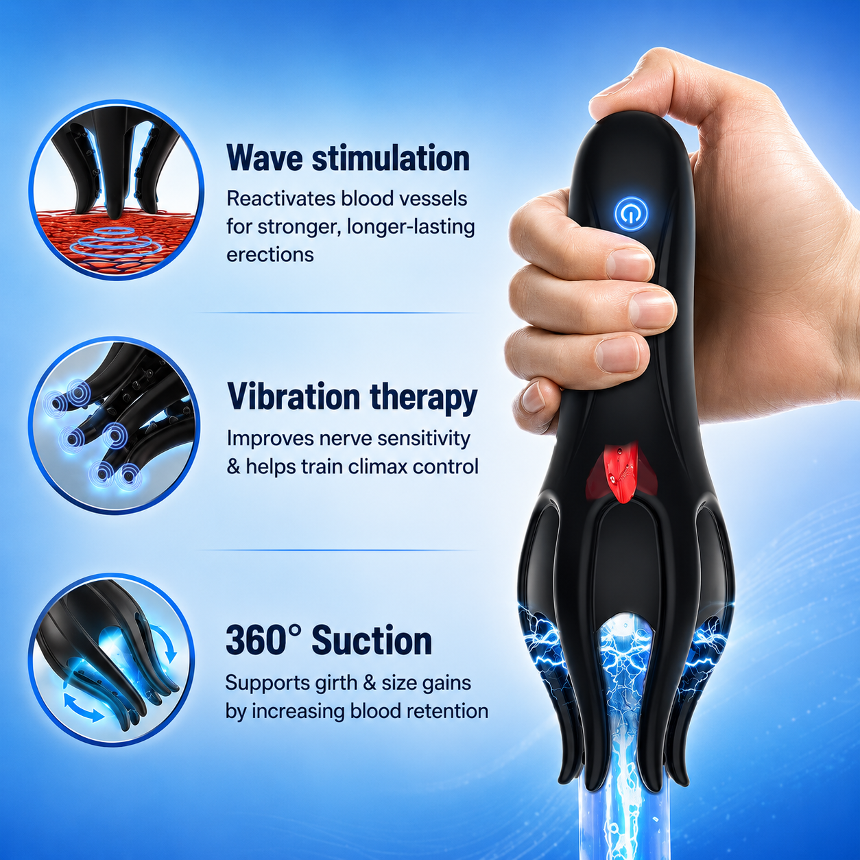 Pryxo Pro™ 3-in-1 Men’s Therapy Device | Private At-Home Performance Support