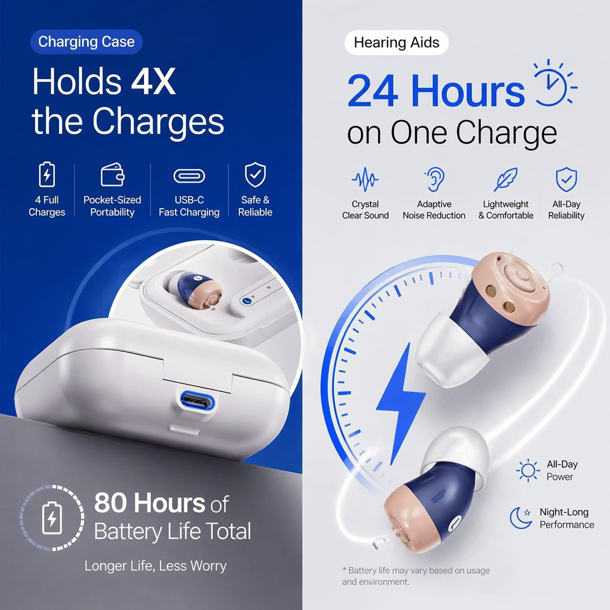 🌸The Best Mother's Day Gift❤️The Smallest Ever Wireless Hearing Aid