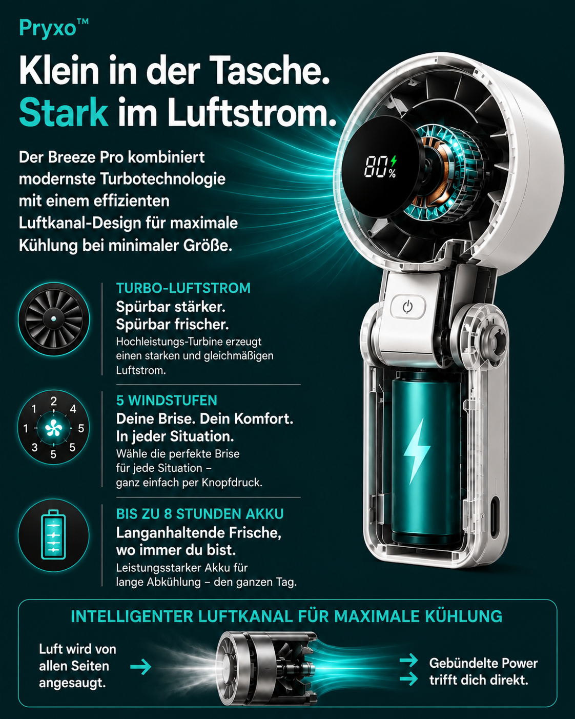 Pryxo™ Pro - tragbarer Mini-Ventilator für sofortige Abkühlung
