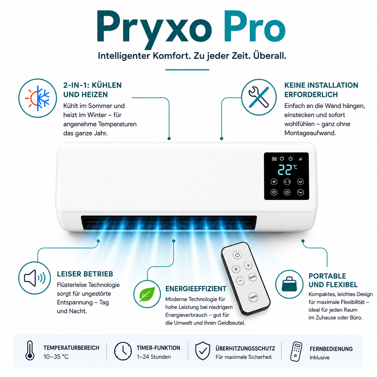Pryxo Pro – Tragbarer Klimakühler & Heizung ohne Installation | 2-in-1 Klimatisierung | Bis 51 m²