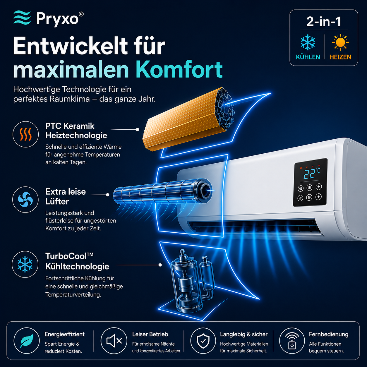 Pryxo Pro – Tragbarer Klimakühler & Heizung ohne Installation | 2-in-1 Klimatisierung | Bis 51 m²