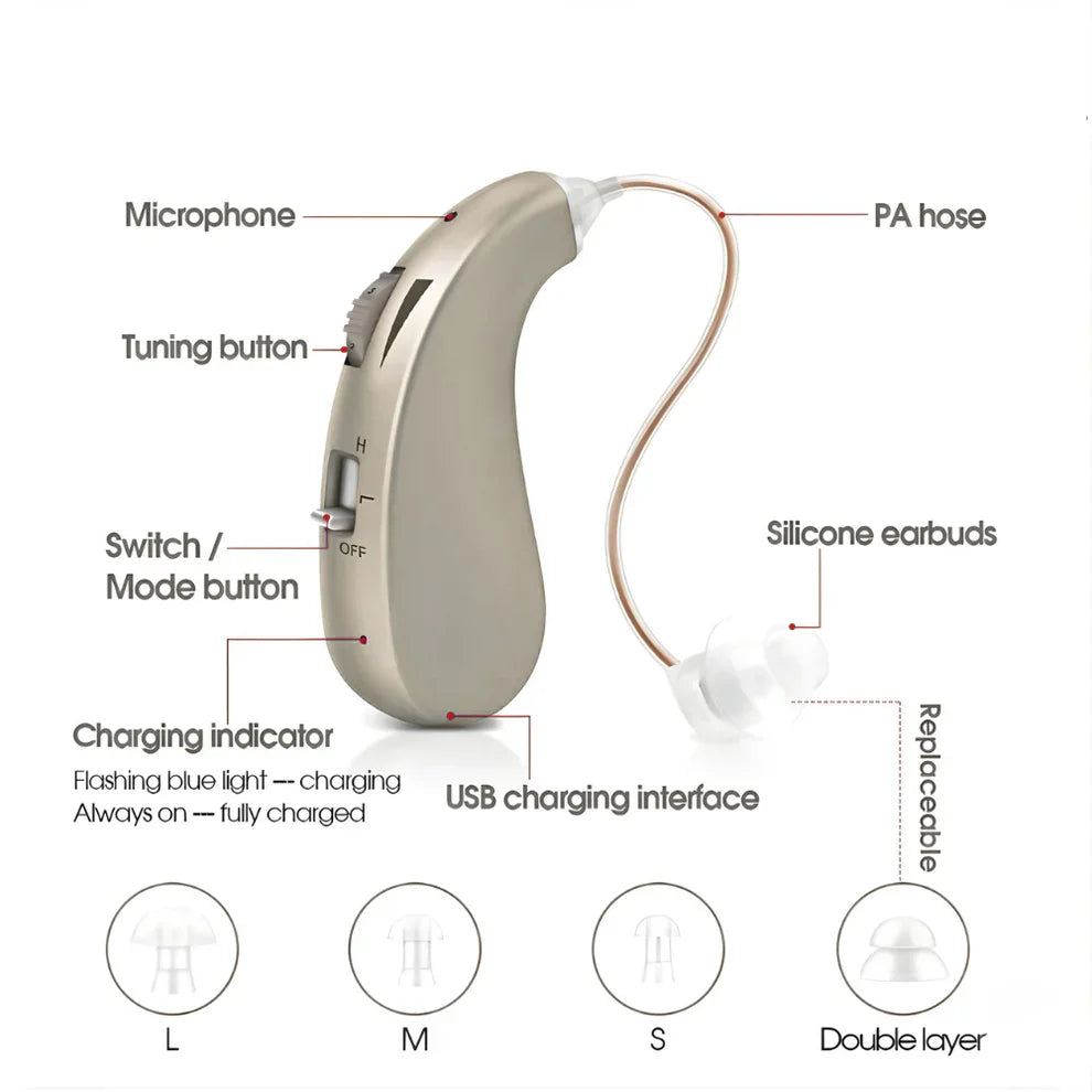 Palalia™  | Invisible Behind The Ears Hearing Aids(Up to 67% Off)
