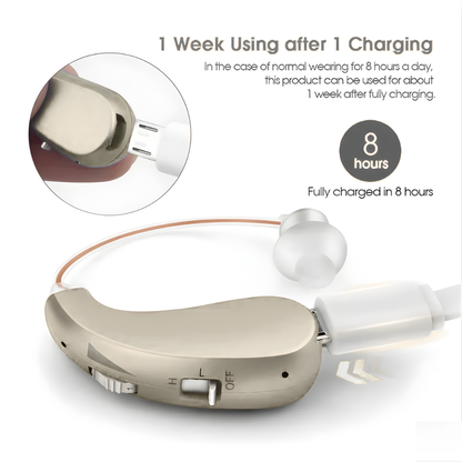 Palalia™  | Invisible Behind The Ears Hearing Aids(Up to 67% Off)